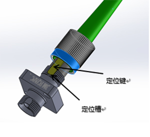 感溫光纖尾纖同測溫主機連接方法
